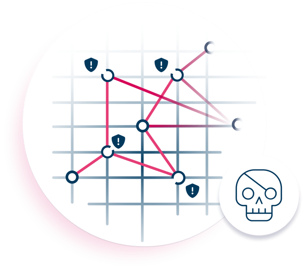 attack-surface-validation