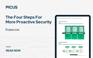 proactive-security-forrester