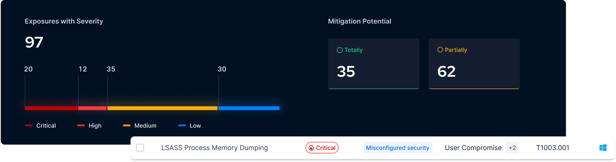 automated-penetration-testing