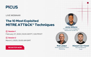 The Top 10 ATT&CK Techniques Exposing 93% of Attacks