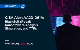 CISA Alert AA23-061A: BlackSuit (Royal) Ransomware Analysis, Simulation, and TTPs