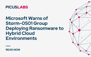 Microsoft Warns of Storm-0501 Group Deploying Ransomware to Hybrid Cloud Environments