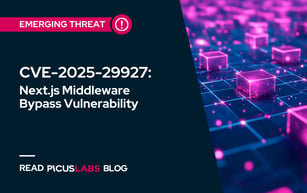 CVE-2025-29927: Next.js Middleware Bypass Vulnerability Explained