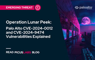 Palo Alto CVE-2024-0012 and CVE-2024-9474 Vulnerabilities Explained