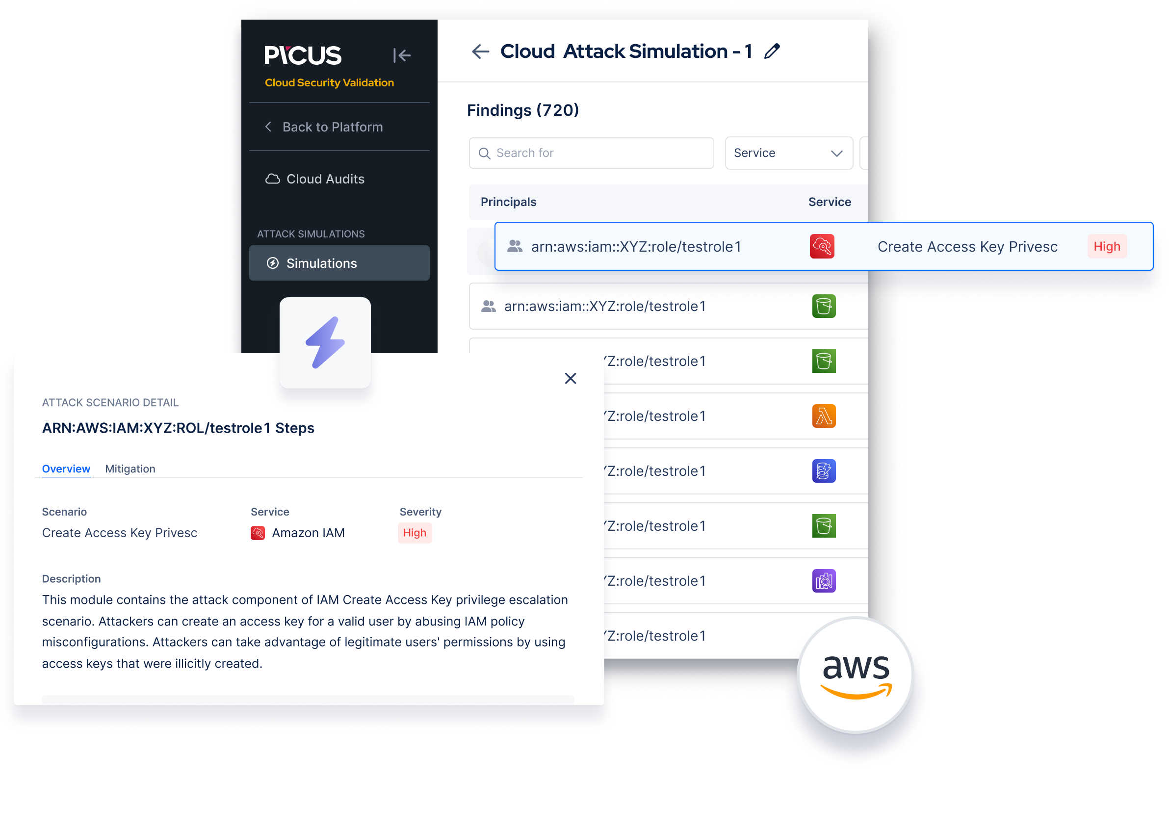 Cloud Attack Simnulation in AWS 2 (1)