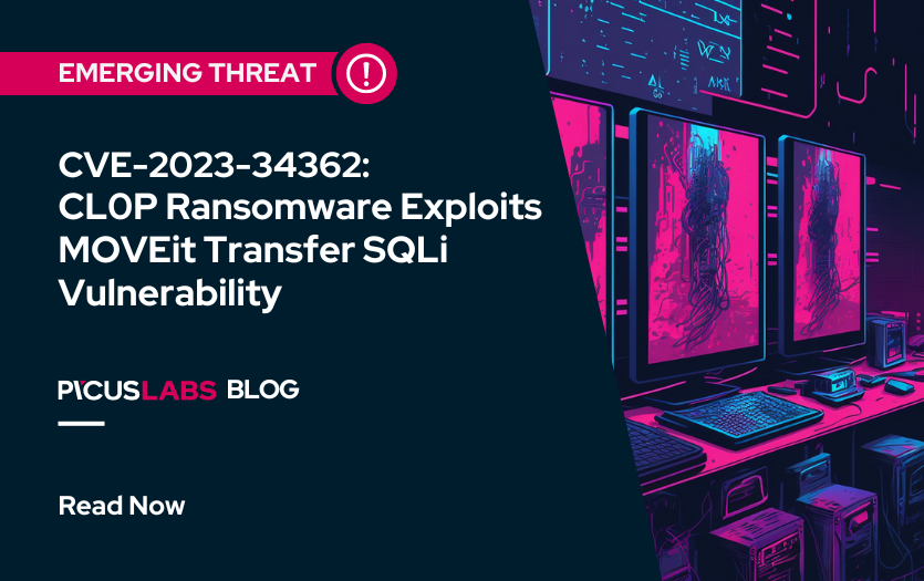 CVE202334362 CL0P Ransomware Exploits MOVEit Transfer SQLi Vulnerability