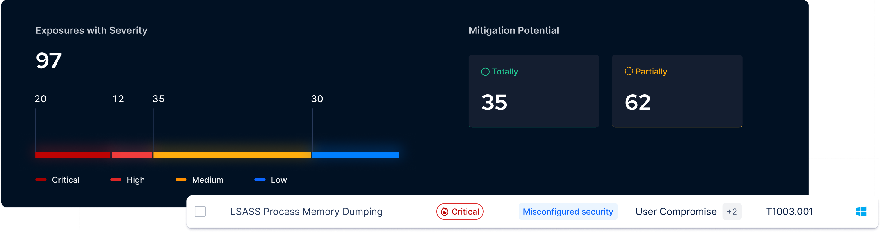 automated-penetration-testing
