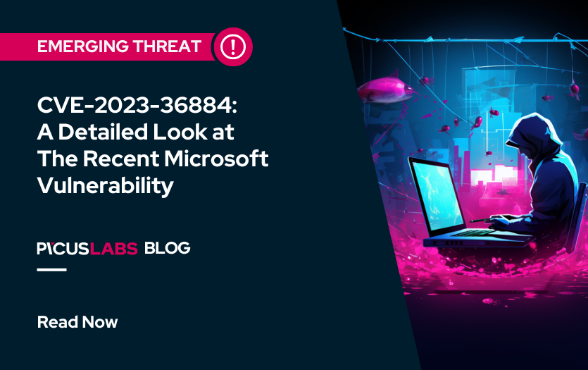 CVE202336884 A Detailed Look at The Recent Microsoft Vulnerability