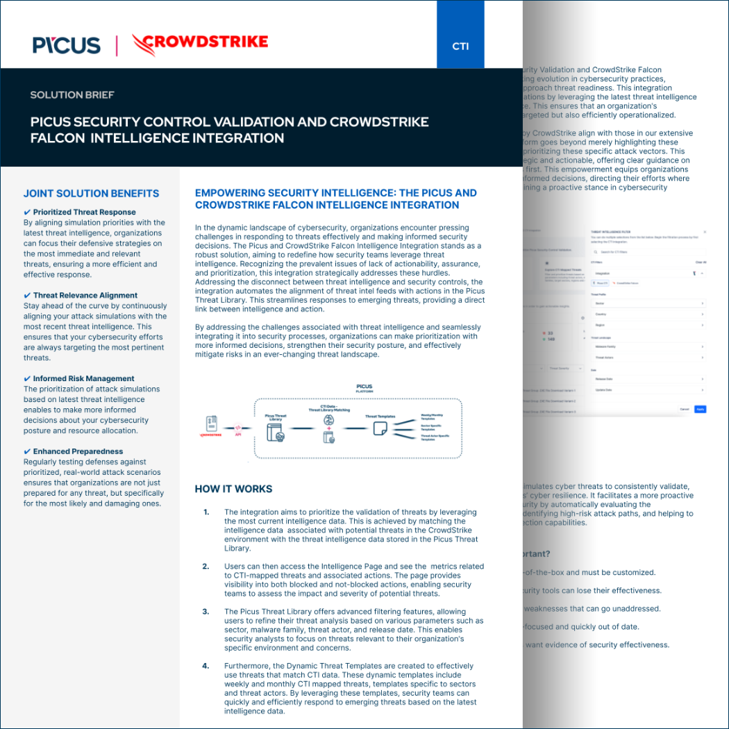 CrowdStrike CTI