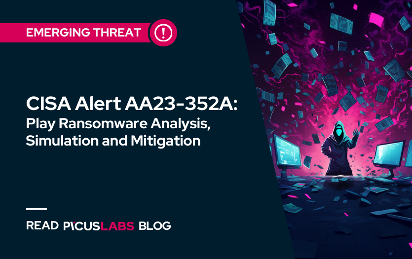 Play Ransomware Analysis, Simulation And Mitigation- CISA Alert AA23-352A