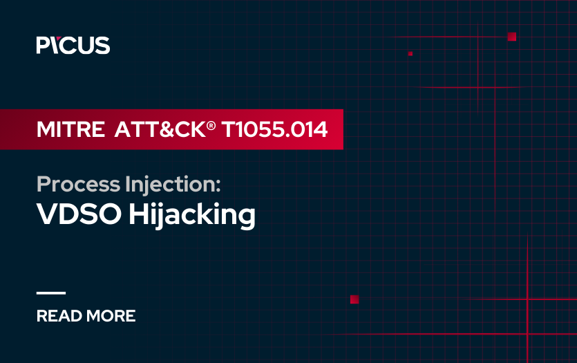 MITRE ATT&CK T1055.014 Process Injection: VDSO Hijacking