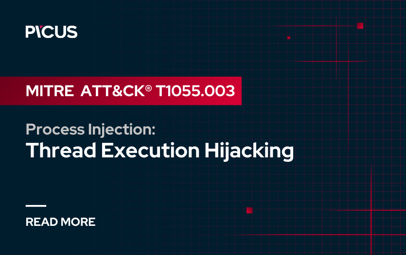 MITRE ATT&CK T1055.003 Process Injection: Thread Execution Hijacking