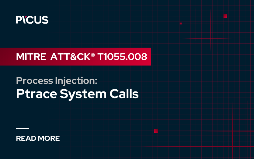 MITRE ATT&CK T1055.008 Process Injection: Ptrace System Calls